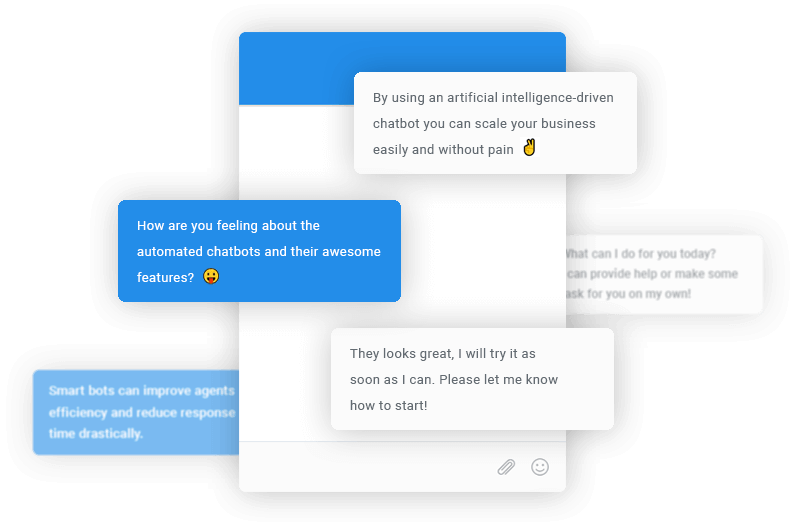 Automated communication